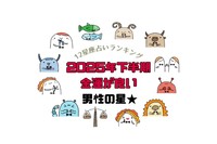 占い