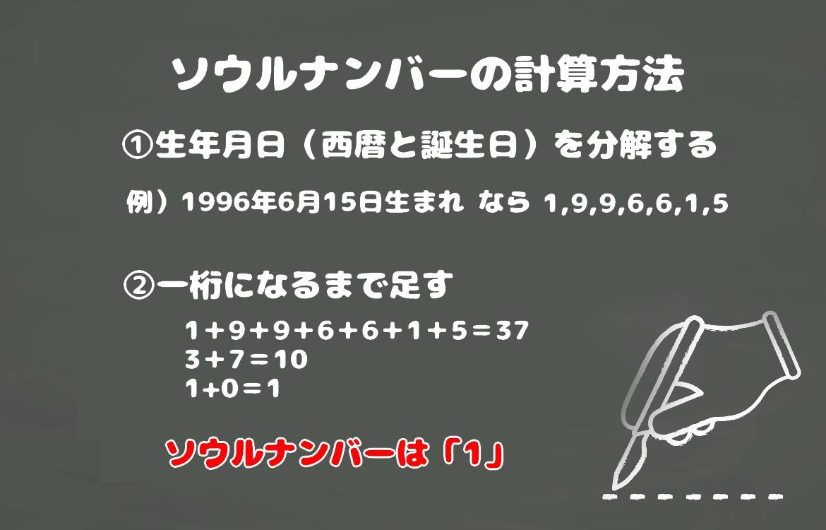 ソウルナンバーとは？計算方法と1から44までの性格、恋愛傾向、適職、相性などを紹介 | charmmy