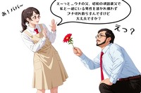 恋愛/結婚