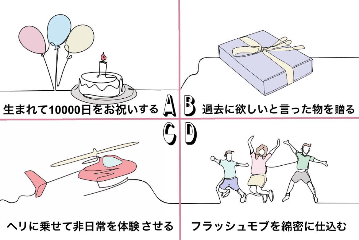 恋愛心理テスト】サプライズの方法は？あなたの愛され長所と愛されテク